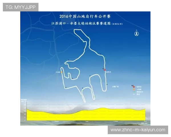 自行车协会推动青少年赛事的赛道检测与风险等级划分，自行车赛竞赛规则